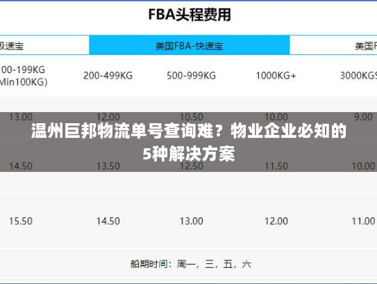 温州巨邦物流单号查询难？物业企业必知的5种解决方案