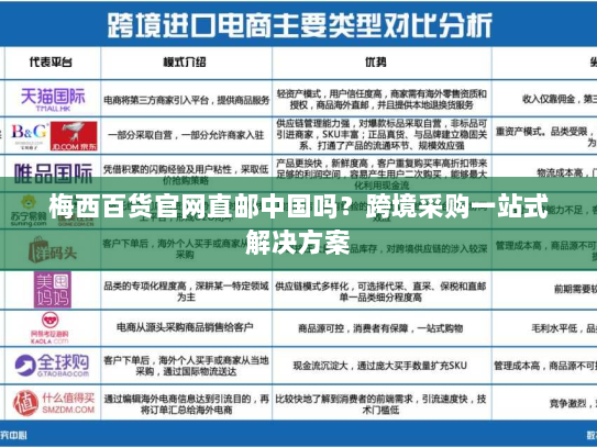 梅西百货官网直邮中国吗？跨境采购一站式解决方案