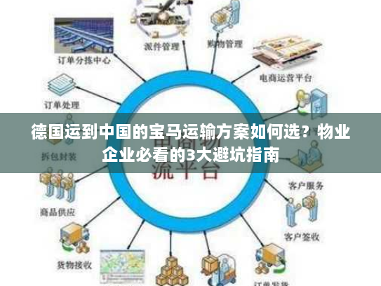 德国运到中国的宝马运输方案如何选?物业企业必看的3大避坑指南 德国运到中国的宝马运输方案如何选?物业企业必看的3大避坑指南