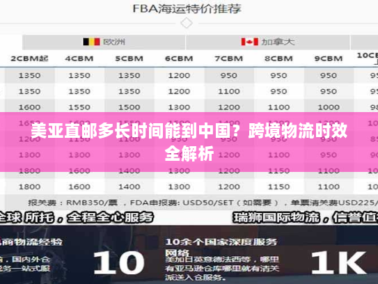 美亚直邮多长时间能到中国?跨境物流时效全解析 美亚直邮多长时间能到中国?跨境物流时效全解析