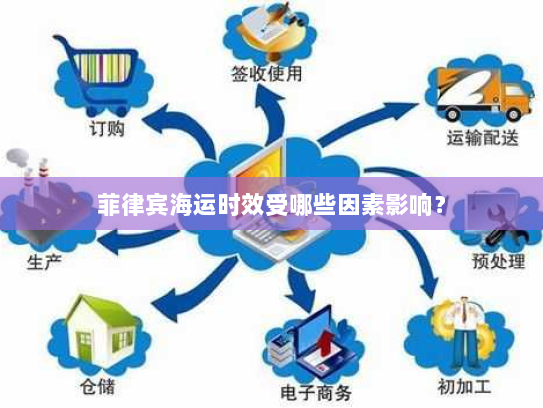 菲律宾海运时效受哪些因素影响？