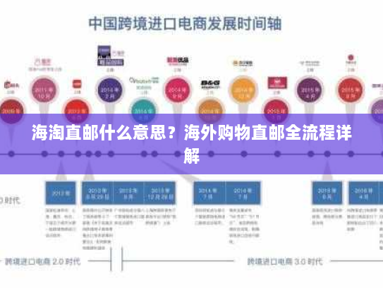 海淘直邮什么意思？海外购物直邮全流程详解