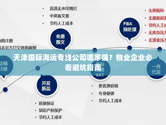 天津国际海运专线公司哪家强？物业企业必看避坑指南