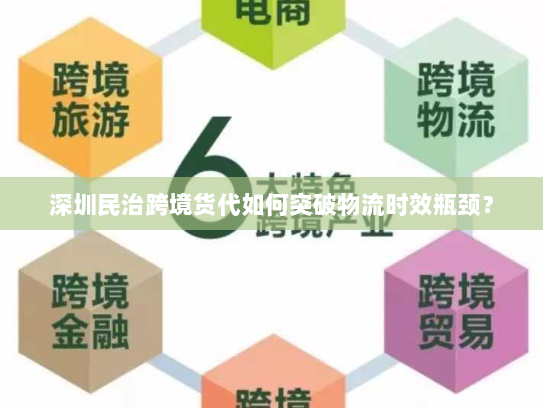 深圳民治跨境货代如何突破物流时效瓶颈? 深圳民治跨境货代如何突破物流时效瓶颈?