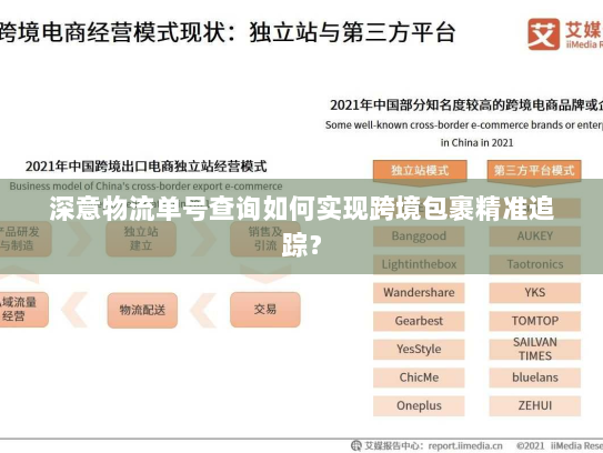深意物流单号查询如何实现跨境包裹精准追踪? 深意物流单号查询如何实现跨境包裹精准追踪?