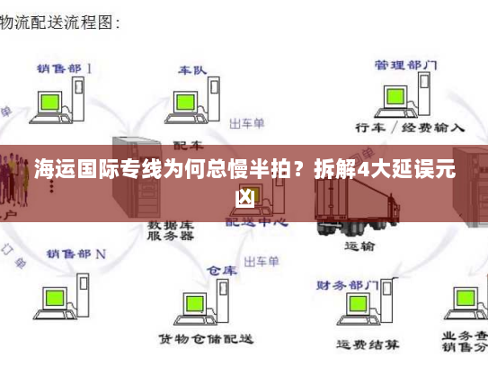 海运国际专线为何总慢半拍？拆解4大延误元凶