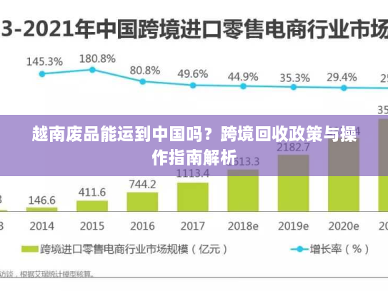 越南废品能运到中国吗？跨境回收政策与操作指南解析