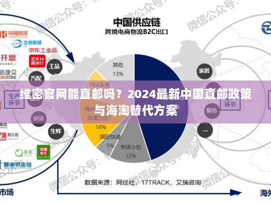维密官网能直邮吗？2024最新中国直邮政策与海淘替代方案