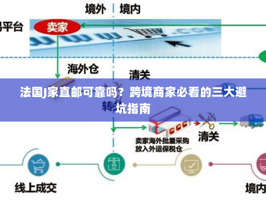 法国J家直邮可靠吗?跨境商家必看的三大避坑指南 法国J家直邮可靠吗?跨境商家必看的三大避坑指南