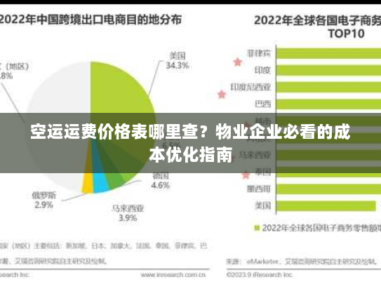 空运运费价格表哪里查？物业企业必看的成本优化指南