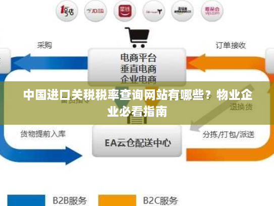 中国进口关税税率查询网站有哪些？物业企业必看指南