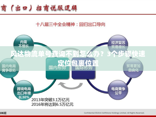 风达物流单号查询不到怎么办？3个步骤快速定位包裹位置