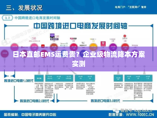 日本直邮EMS运费贵？企业级物流降本方案实测