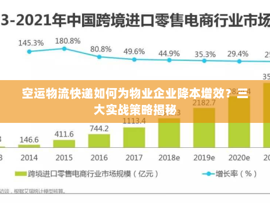 空运物流快递如何为物业企业降本增效？三大实战策略揭秘