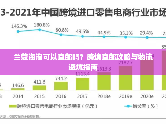 兰蔻海淘可以直邮吗？跨境直邮攻略与物流避坑指南
