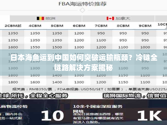 日本海鱼运到中国如何突破运输瓶颈？冷链全链路解决方案揭秘