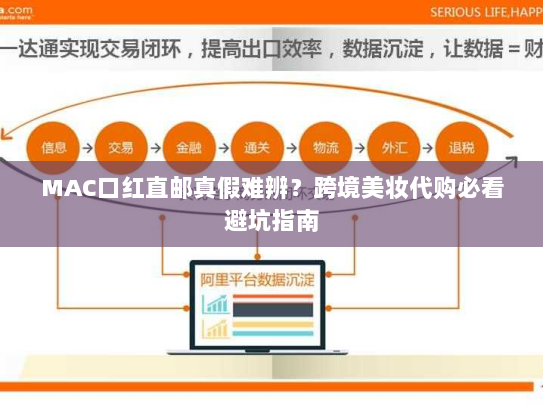 MAC口红直邮真假难辨？跨境美妆代购必看避坑指南
