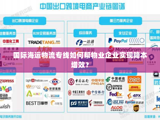 国际海运物流专线如何帮物业企业实现降本增效? 国际海运物流专线如何帮物业企业实现降本增效?