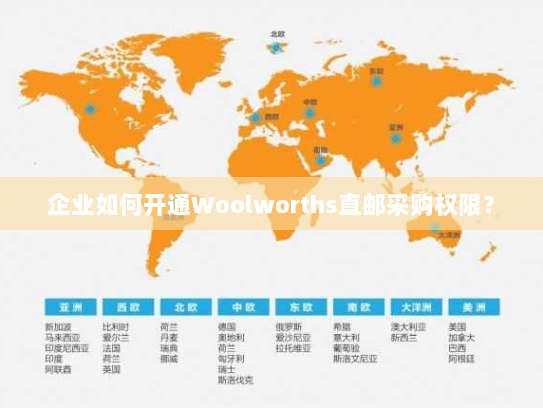 企业如何开通Woolworths直邮采购权限？