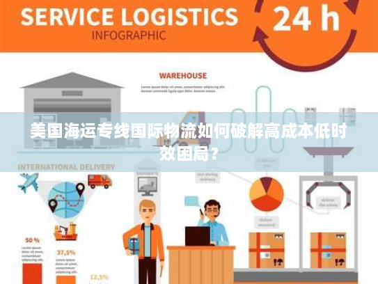美国海运专线国际物流如何破解高成本低时效困局? 美国海运专线国际物流如何破解高成本低时效困局?