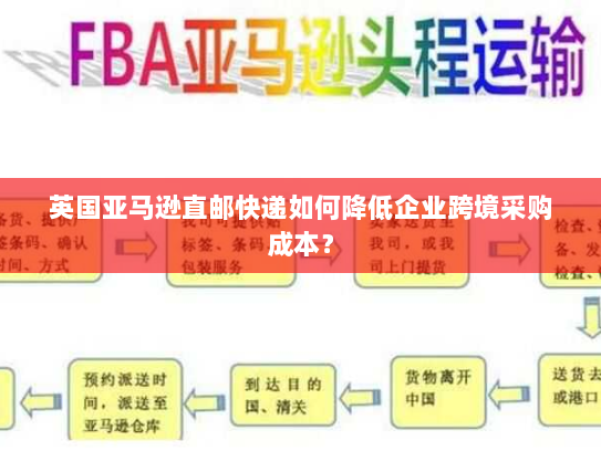 英国亚马逊直邮快递如何降低企业跨境采购成本? 英国亚马逊直邮快递如何降低企业跨境采购成本?