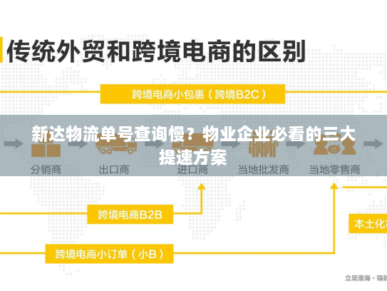 新达物流单号查询慢？物业企业必看的三大提速方案