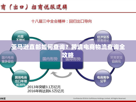 亚马逊直邮如何查询？跨境电商物流查询全攻略