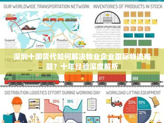深圳十围货代如何解决物业企业国际物流难题?十年经验深度解析 深圳十围货代如何解决物业企业国际物流难题?十年经验深度解析