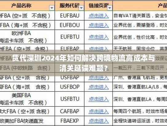 货代深圳2024年如何解决跨境物流高成本与清关延误难题？