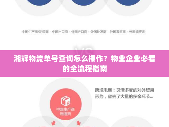 湘辉物流单号查询怎么操作？物业企业必看的全流程指南