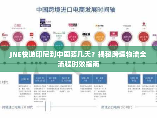 JNE快递印尼到中国要几天？揭秘跨境物流全流程时效指南