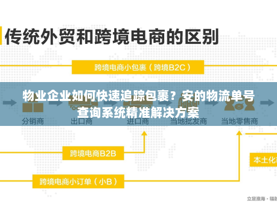 物业企业如何快速追踪包裹？安的物流单号查询系统精准解决方案