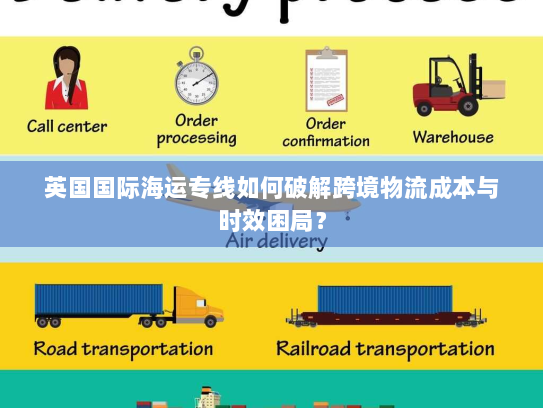 英国国际海运专线如何破解跨境物流成本与时效困局？