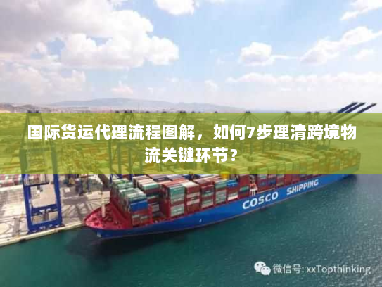 国际货运代理流程图解，如何7步理清跨境物流关键环节？