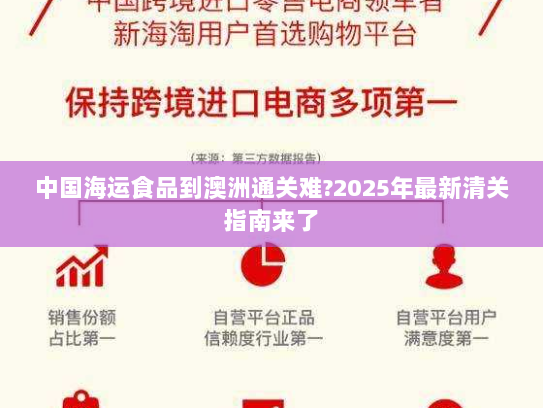 中国海运食品到澳洲通关难?2025年最新清关指南来了 中国海运食品到澳洲通关难?2025年最新清关指南来了