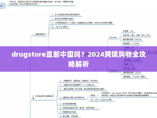 drugstore直邮中国吗？2024跨境购物全攻略解析