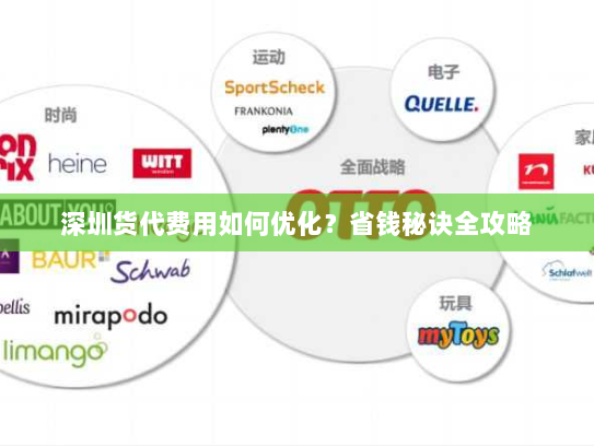 深圳货代费用如何优化？省钱秘诀全攻略