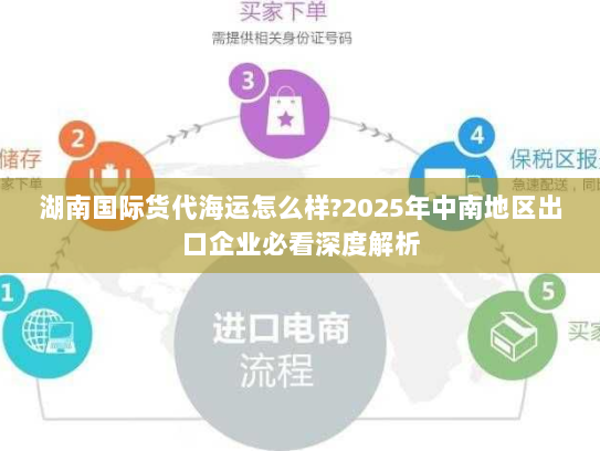 湖南国际货代海运怎么样?2025年中南地区出口企业必看深度解析 湖南国际货代海运怎么样?2025年中南地区出口企业必看深度解析