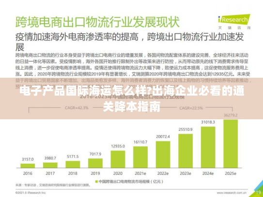 电子产品国际海运怎么样?出海企业必看的通关降本指南