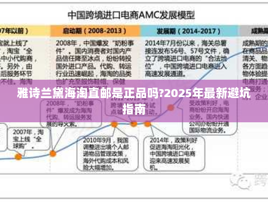 雅诗兰黛海淘直邮是正品吗?2025年最新避坑指南