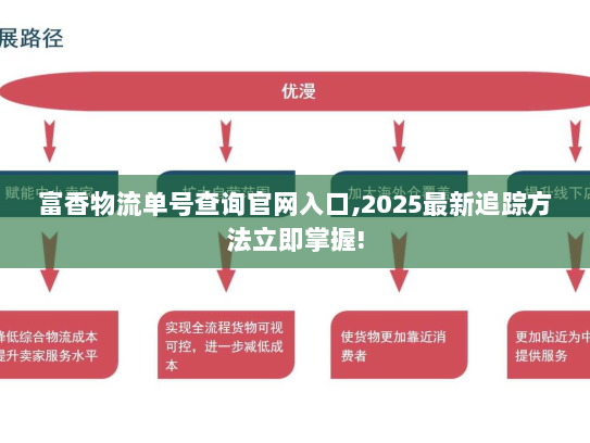 富香物流单号查询官网入口,2025最新追踪方法立即掌握! 富香物流单号查询官网入口,2025最新追踪方法立即掌握!
