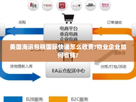 美国海运包税国际快递怎么收费?物业企业如何省钱? 美国海运包税国际快递怎么收费?物业企业如何省钱?