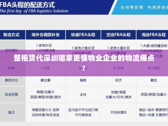 整柜货代深圳哪家更懂物业企业的物流痛点? 整柜货代深圳哪家更懂物业企业的物流痛点?
