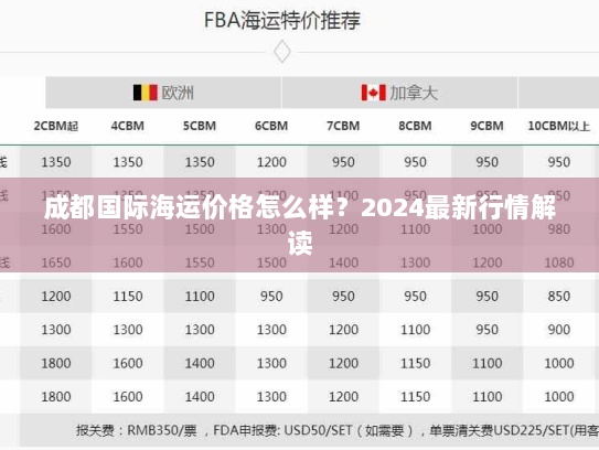 成都国际海运价格怎么样?2024最新行情解读 成都国际海运价格怎么样?2024最新行情解读