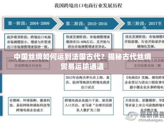 中国丝绸如何运到法国古代？揭秘古代丝绸贸易运输通道
