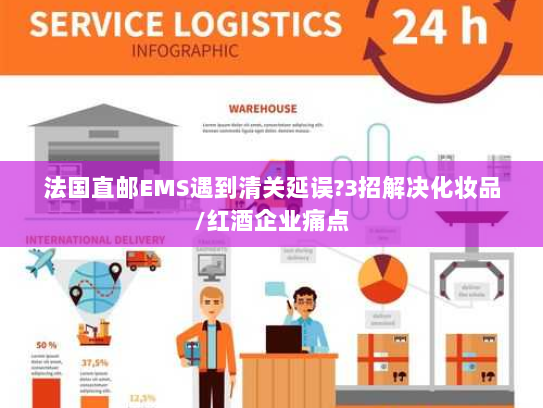 法国直邮EMS遇到清关延误?3招解决化妆品/红酒企业痛点