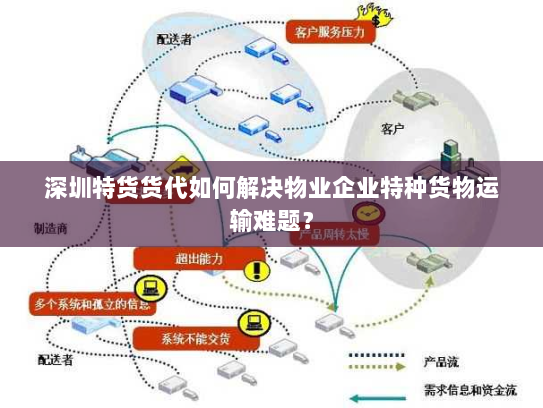 深圳特货货代如何解决物业企业特种货物运输难题？