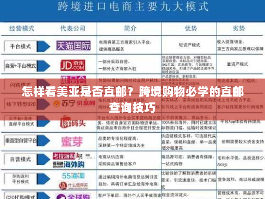 怎样看美亚是否直邮？跨境购物必学的直邮查询技巧