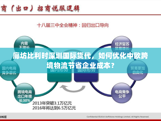 廊坊比利时深圳国际货代，如何优化中欧跨境物流节省企业成本？