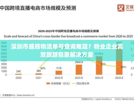 深圳市盛辉物流单号查询难题？物业企业高效跟踪包裹解决方案